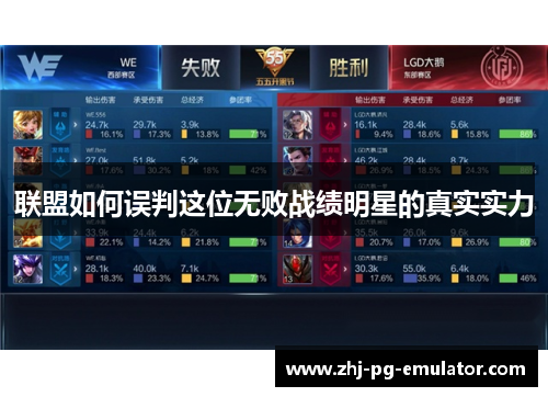 联盟如何误判这位无败战绩明星的真实实力