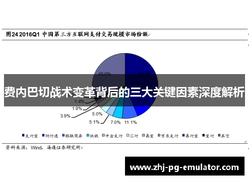 费内巴切战术变革背后的三大关键因素深度解析