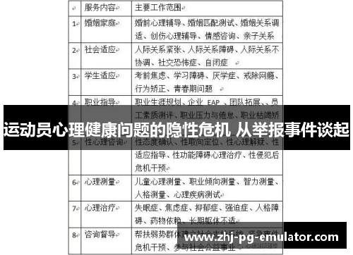 运动员心理健康问题的隐性危机 从举报事件谈起