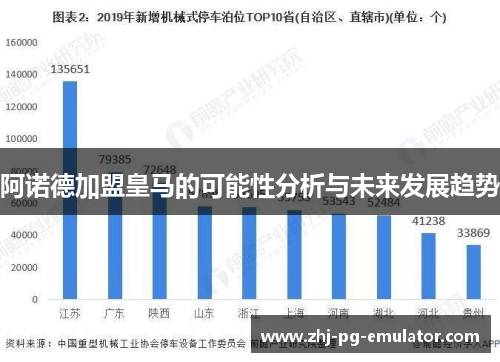 阿诺德加盟皇马的可能性分析与未来发展趋势