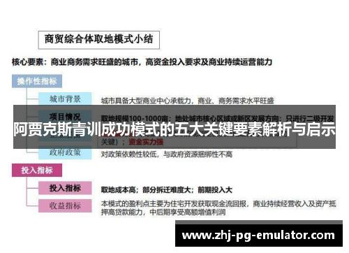 阿贾克斯青训成功模式的五大关键要素解析与启示 阿贾克斯青训成功模式的五大关键要素解析与启示