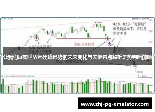 让我们展望世界杯出线形势的未来变化与关键看点解析走势判断前瞻 让我们展望世界杯出线形势的未来变化与关键看点解析走势判断前瞻