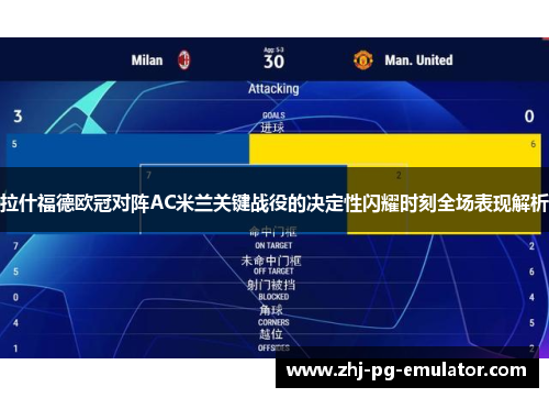 拉什福德欧冠对阵AC米兰关键战役的决定性闪耀时刻全场表现解析 拉什福德欧冠对阵AC米兰关键战役的决定性闪耀时刻全场表现解析