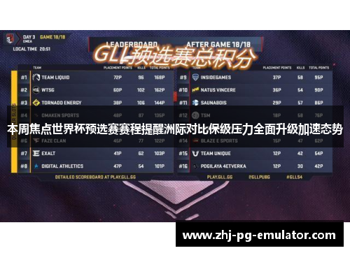 本周焦点世界杯预选赛赛程提醒洲际对比保级压力全面升级加速态势